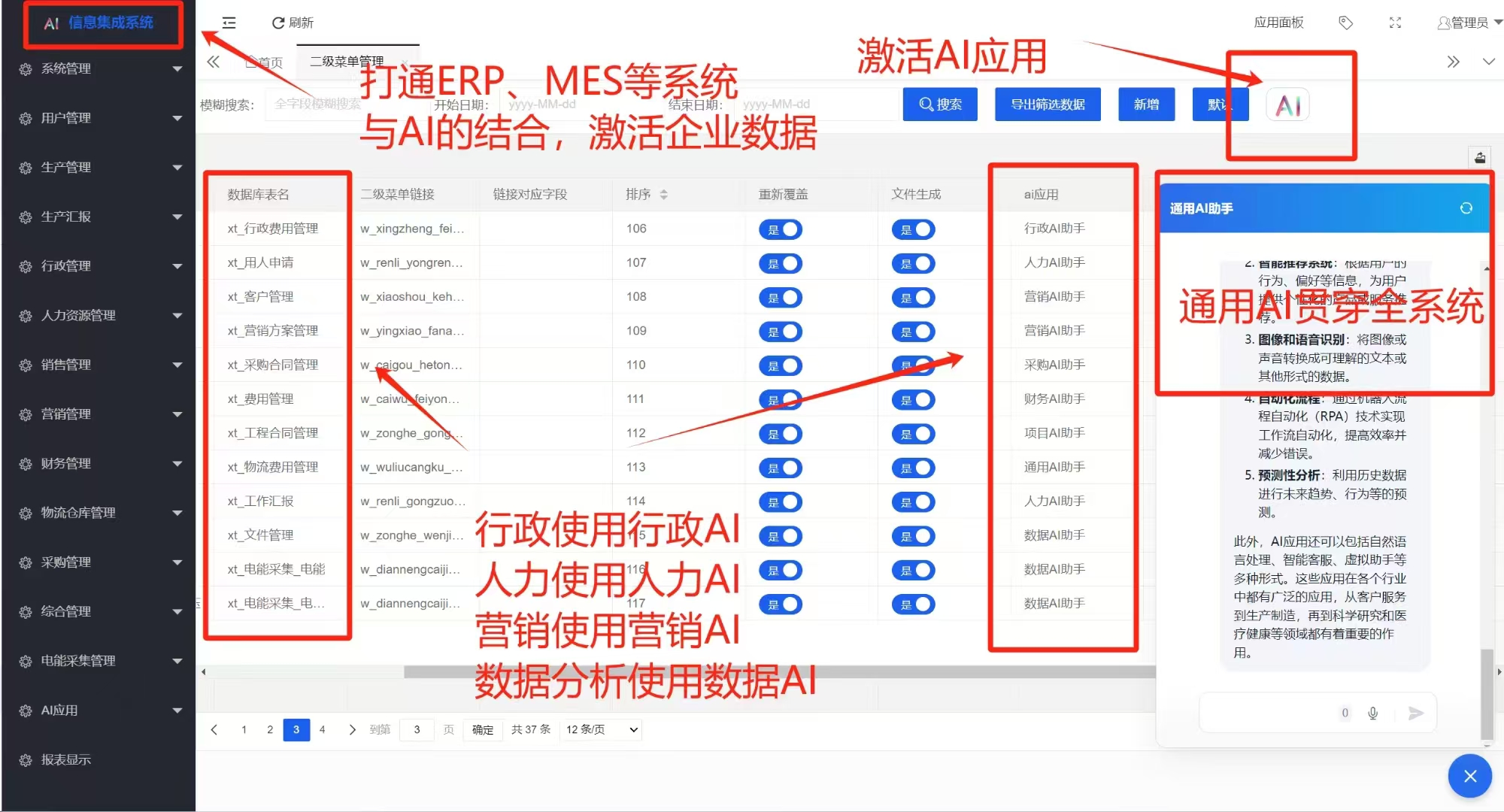 信息集成系统与AI系统（私有化部署，终身使用）