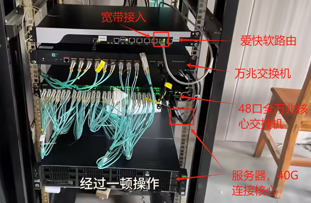 弱电项目规划